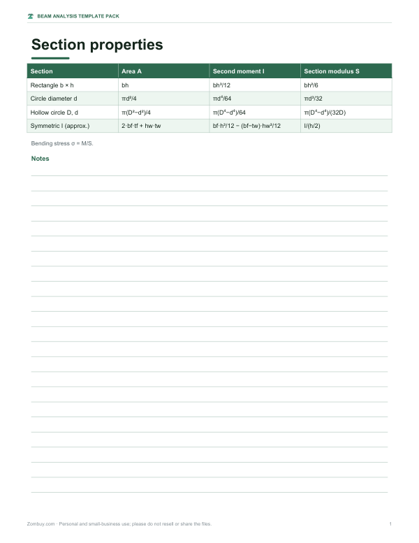 Preview of Printable Section Properties Chart